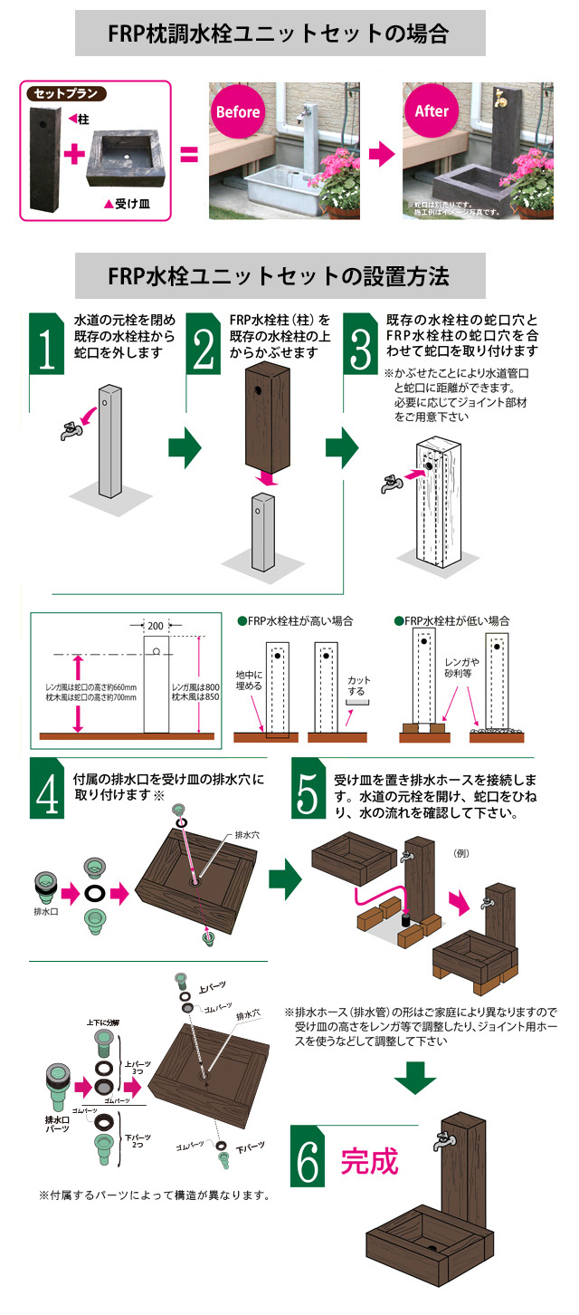 Frp水洗バン Frp 枕木調 水栓盤 Or ブリック レンガ 調 Aks 水栓盤 盤 Frp 軽量 水栓柱 樹脂 水洗 庭 ガーデニング Jj Prohome水栓パン 軽量 簡単設置 Frp 軽量 樹脂 水洗柱 水洗 庭 ガーデニング 送料無料