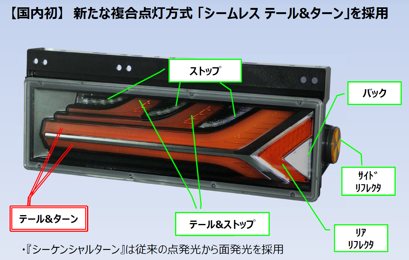 流鏑馬 YABUSAME やぶさめ|メッキ調|トラック用オールLEDリア