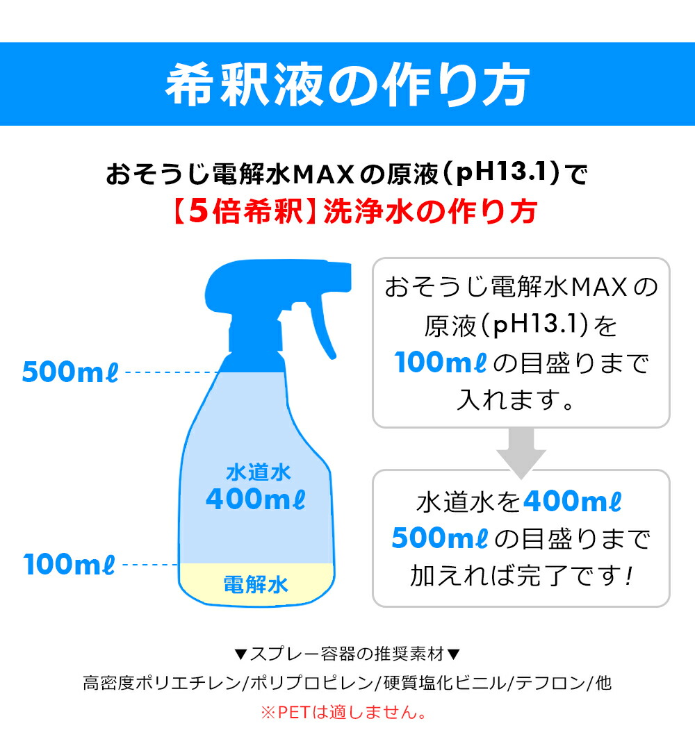 楽天市場 強 アルカリ電解水 クリーナー 高濃度ｐｈ13 1で 頑固な油汚れが楽に取れ二度拭き不要 大掃除 掃除 換気扇汚れ 壁のヤニ取り おそうじ電解水max 2リットル 03 清潔戦隊 カビ取るジャー