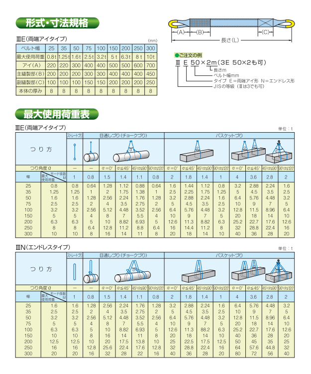 IWATA トリムシール 4100シリーズTPE 25M 4100-B-3X16CT-L25 (株)岩田製作所 (メーカー取寄) 