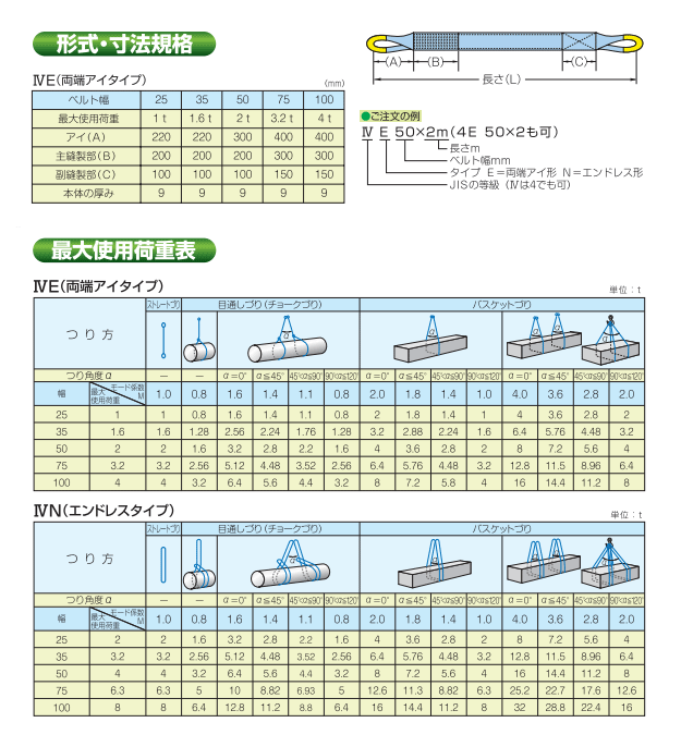 一部予約販売】 ブルースリングソフト E形 両端アイタイプ 3.2t用 黄色