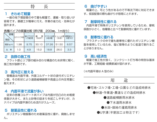 メーカー在庫限り品 φ350×5ｍ 排水外圧管 高密度ポリエチレン管 カナパイプA型 カナダブル管 有孔管 呼称350径 gefert.com.br