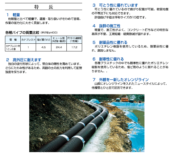 【カナフレックス】φ600×5m集排水管高密度ポリエチレン管カナプレスト無孔管呼称600径