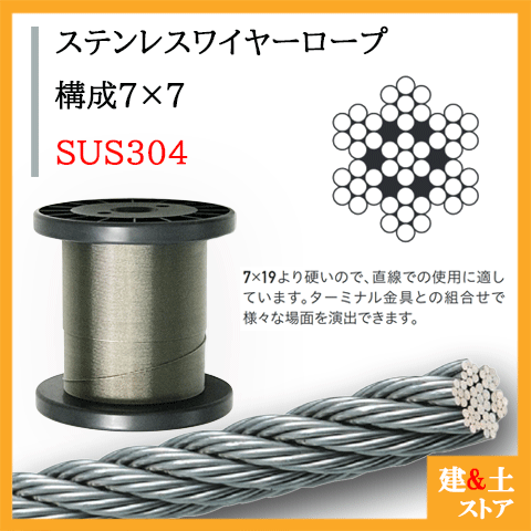 【楽天市場】ふじわら ステンレスカットワイヤーロープ φ9.0×30m 構成7×19 SUS304 品番19-9030 : 建築土木ストア