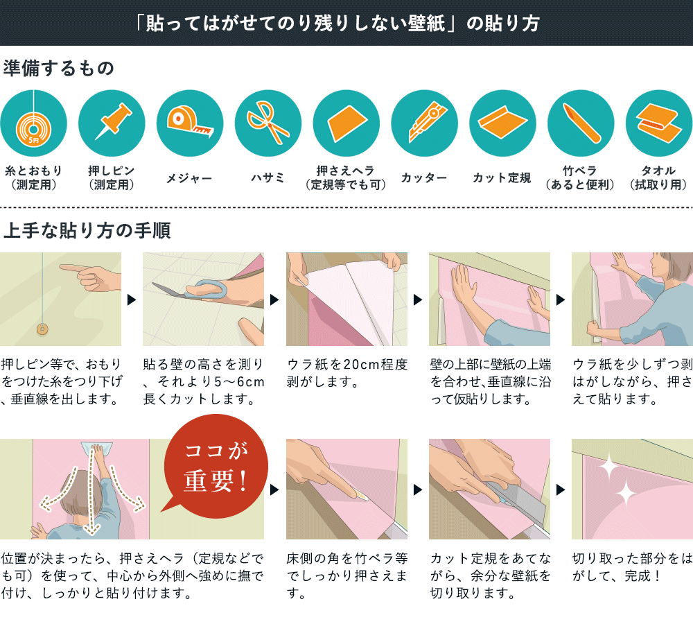 楽天市場 はがせる壁紙 クロマキー合成専用 グリーン バック45cm 2m シール おしゃれ テレワーク 在宅勤務 テレビ会議 オンライン飲み会 大人 背景 日本製 はがし剤不要 Ck 01菊池襖紙工場直販 はりかえ工房