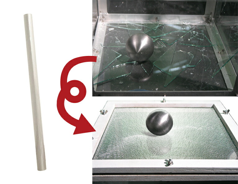 79 Off 凸凹ガラス用飛散防止フイルム サンド調 窓ガラス 防災 地震対策 92cm m巻 Pgr L101 スリガラス 台風 震災 食器棚 Uv 紫外線99 カット 大容量 業務用 水を使わずに貼る 菊池襖紙工場直販 ポイントアップ Fucoa Cl