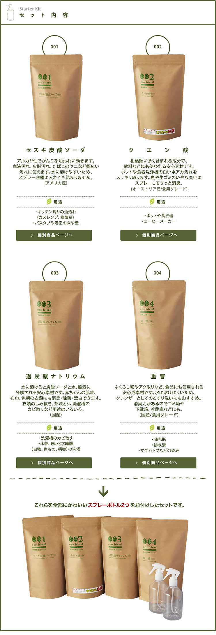 楽天市場 期間限定400円offクーポン対象 送料無料 Eco Friend ナチュラルクリーニング スターターキット クエン酸 重層 セスキ炭酸ソーダ 過炭酸ナトリウム 各1kg 木村石鹸 公式ストア