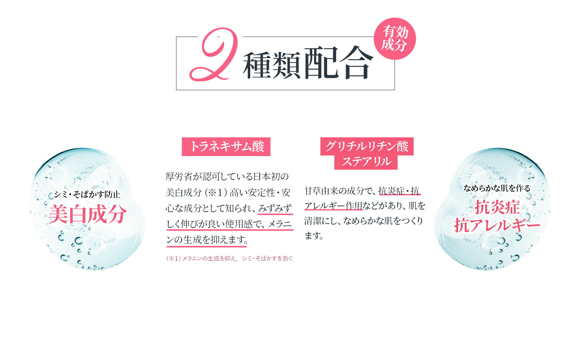 楽天市場 薬用 アイクリーム まぶた たるみ シワ くぼみ くすみ しわ取り クリーム シワ取り シワ改善 目元クリーム 色素沈着 目の下のたるみ 目のクマ 目元 たるみ クマ ハリ 美容液 ほうれい線 消す フェイスクリーム 美白 クリーム ルースラッシュ アイクリーム
