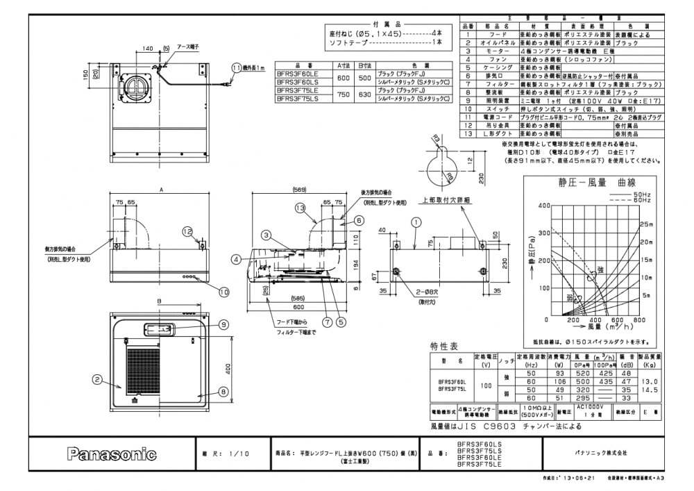 待望 レンジフード 富士工業製 Panasonic QSBFRS3F75 R L S 間口75cm シルバー 梁対応フード 平型フード 上幕板付き  dgrau.digital