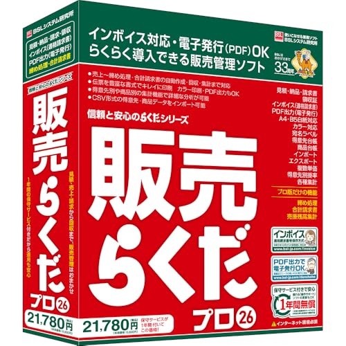 BSL取り合わせ科学研究所 売りわたすらくだ労働者階級26