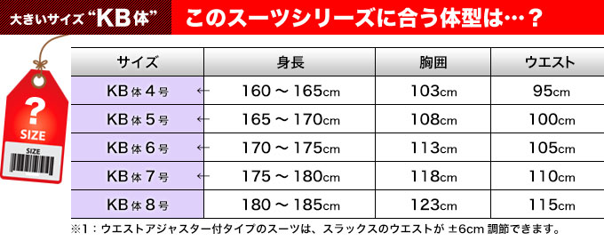 楽天市場 大きいサイズ 2つボタン ビジネススーツ メンズ 秋冬 アジャスター付 ブラック ネイビー チャコール Kb体 送料無料 キングサイズ 大きい サイズ専門店 Kokubo 楽天市場 大きいサイズ 2つボタン ビジネススーツ メンズ 秋冬 アジャスター付 ブラック ネイビー チャコール Kb体 送料無料 キングサイズ 大きい サイズ専門店 Kokubo