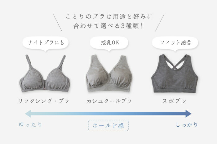 楽天市場 日本製 極薄ウールのカシュクール ブラ M L 締め付けないゆったりノンワイヤーで授乳ブラに 母乳パッド用ポケット付き ブラパッド取り外し可 ウォッシャブル メール便 送料無料 Kotori Works