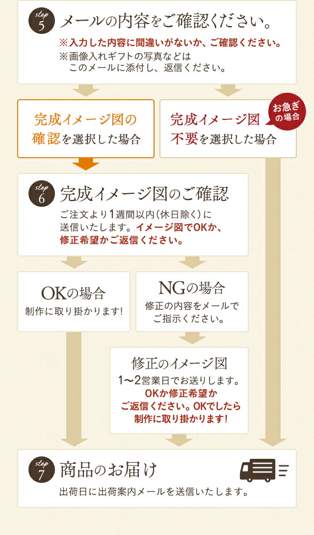 【送料無料】名入れ焼酎サーバー(1.0L)還暦祝い好きな文字入れ可(サンドブラスト・エッチング)【結婚記念日結婚結婚記念日プレゼント長寿祝い米寿喜寿傘寿還暦祝い誕生日記念日】父の日