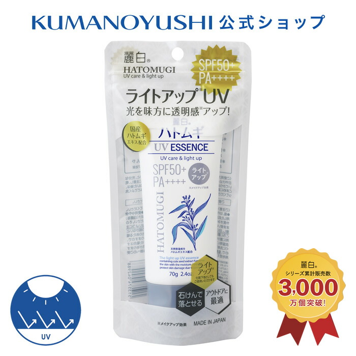 麗白　ハトムギ UV ミルキージェル SPF50+ 250ml 8本セット Amazon.co.jp: （4本セット）麗白 ハトムギ UVミルキージェル