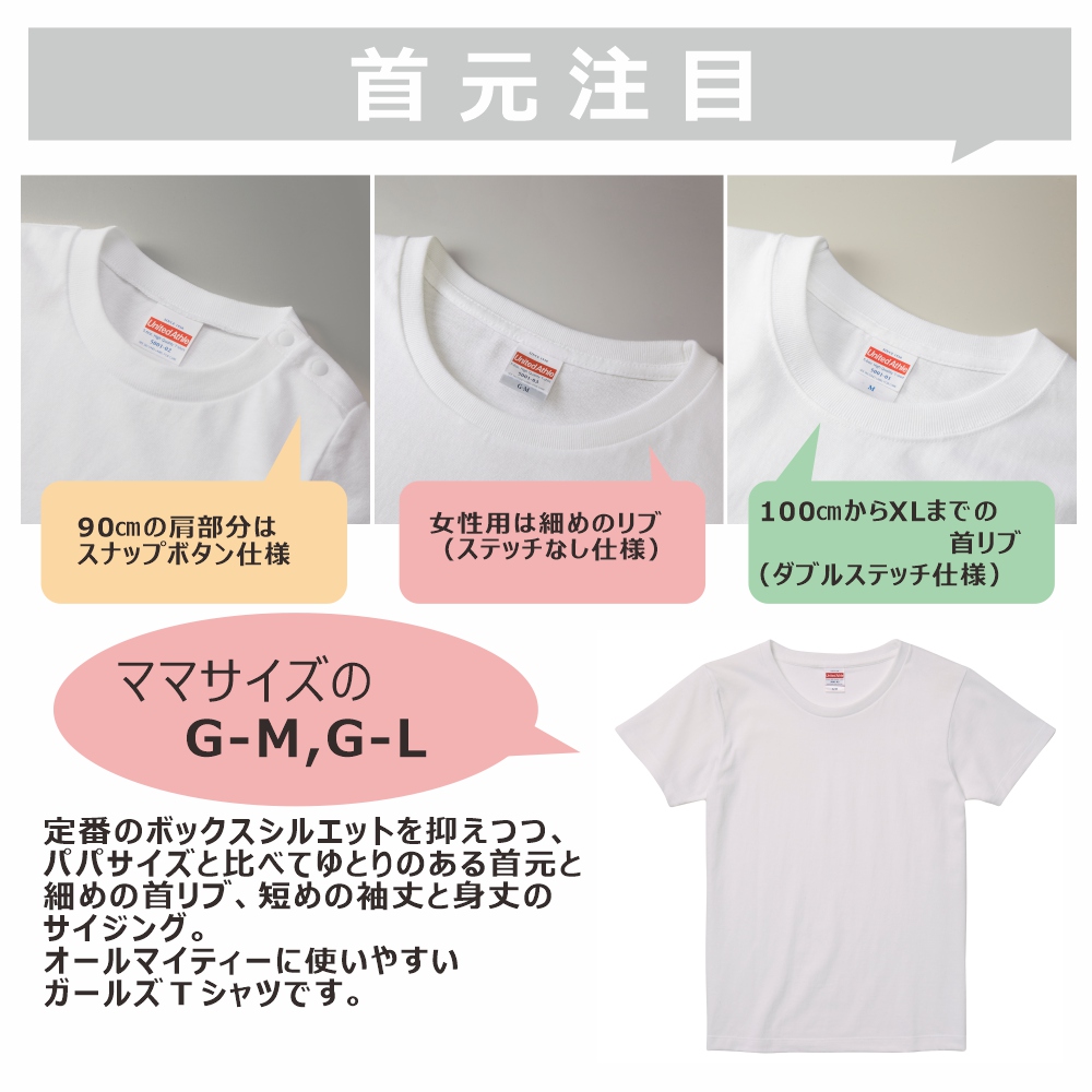 親子 ペアtシャツ ペアルック Tシャツ 赤ちゃん 3枚 セット 親子ペア 親子コーデ リンクコーデ 名入れ ペア コーデ おそろい 大人 子供 お揃い 男の子 女の子 ベビー 出産祝い 誕生日 夏 プレゼント パパ ママ 黒 敬老の日 祖母 祖父 半袖 ブランド