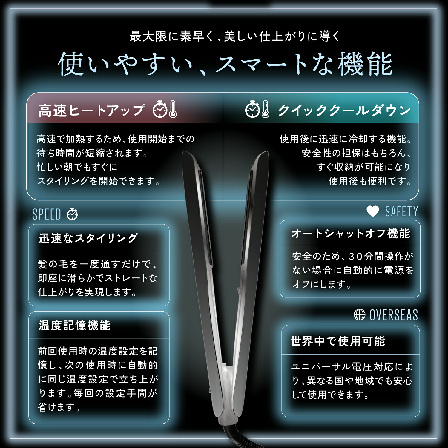 公式 クーポンで最大27%OFF 【 KYOGOKU ナノシルクケラチン ストレート 