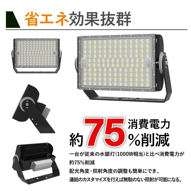 配送日指定可 新品、未使用 LEDS-23901NF-LJ2 ＬＥＤ投光器 - 通販