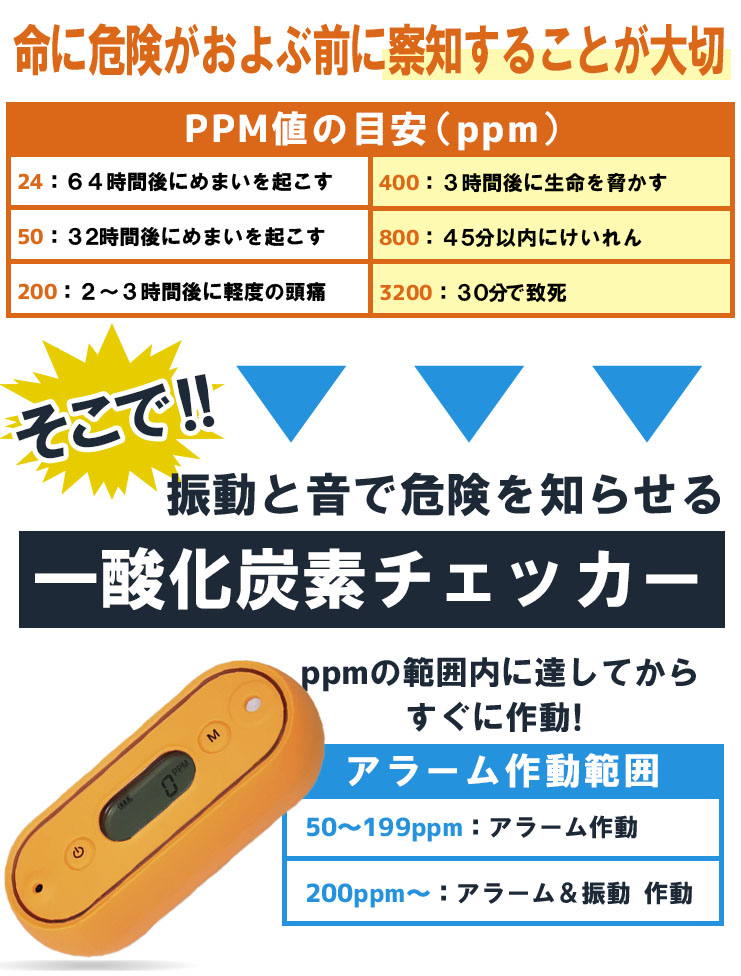 お気に入りの 一酸化炭素チェッカー ガス警報器 キャンプ アウトドア 車内 警報機 防水 IP67 MB10A-BCG1-559 ビームテック  fucoa.cl