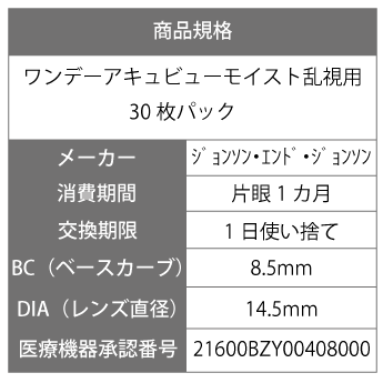 楽天市場 送料無料 ワンデーアキュビューモイスト 乱視用 コンタクトレンズ コンタクト 1日使い捨て ワンデー 1day ジョンソン モイスト Acuvue 30枚 ３０枚 Uvカット ジョンソン エンド ジョンソン レンズバーゲン