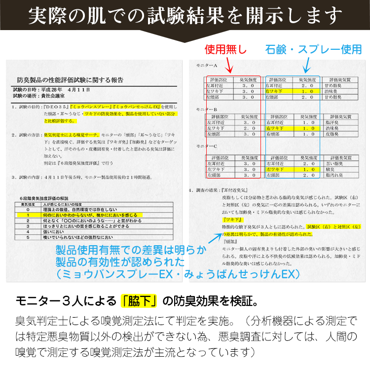 楽天市場 わきが対策 薬用 ミョウバンせっけんex 2個セット ドクターデオドラント ワキガ 腋臭 足のニオイ 加齢臭 ミドル脂臭 すそワキガ お子様も女性も安心して使える 肌にも優しい みょうばん石鹸ex お得2個セット ラムズ マークス