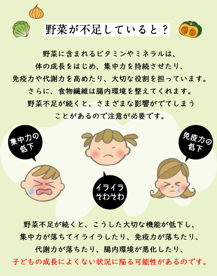 楽天市場】野菜サプリメント こども キッズ 子供 サプリメント 国産野菜 食物繊維 ビタミン 葉酸 ブルーベリー 日本製 チュアブル ベジすき：リリミア
