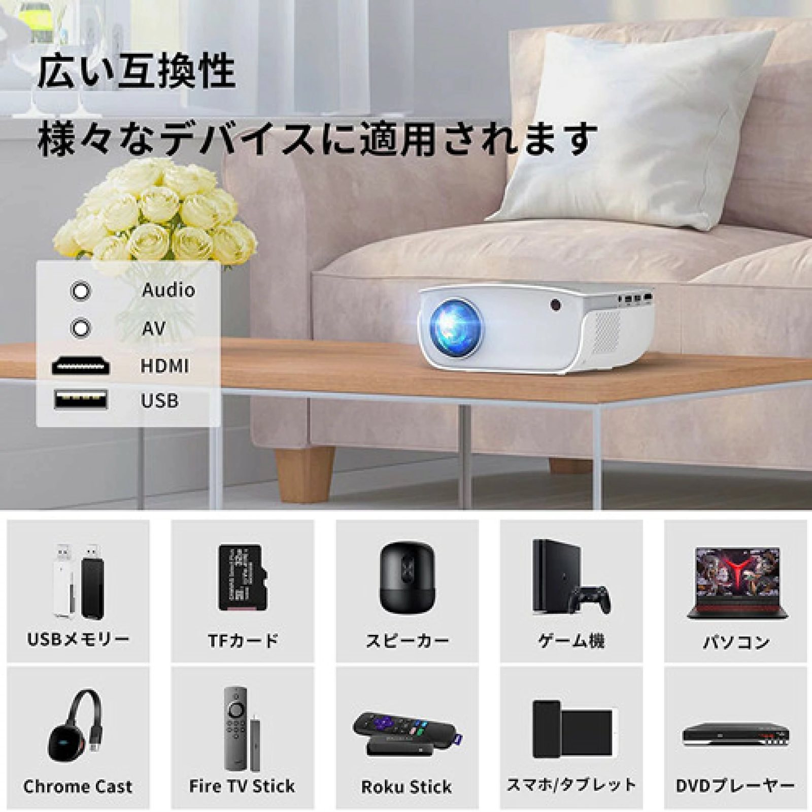 プロジェクター Groview 5500lm Wifi スマホ親しく接続 100 スクリン所属 フルhd 108p一致 内蔵発言者 ズームレンズ能力 営利役だてる 居テアトル Hdmi Usb Sd Av Vga船積み スマホ マイコン タブレットiphone Tv Stick Ps3 X Box Ps4 3年間引き当て Top Rd850 Msgtours Com