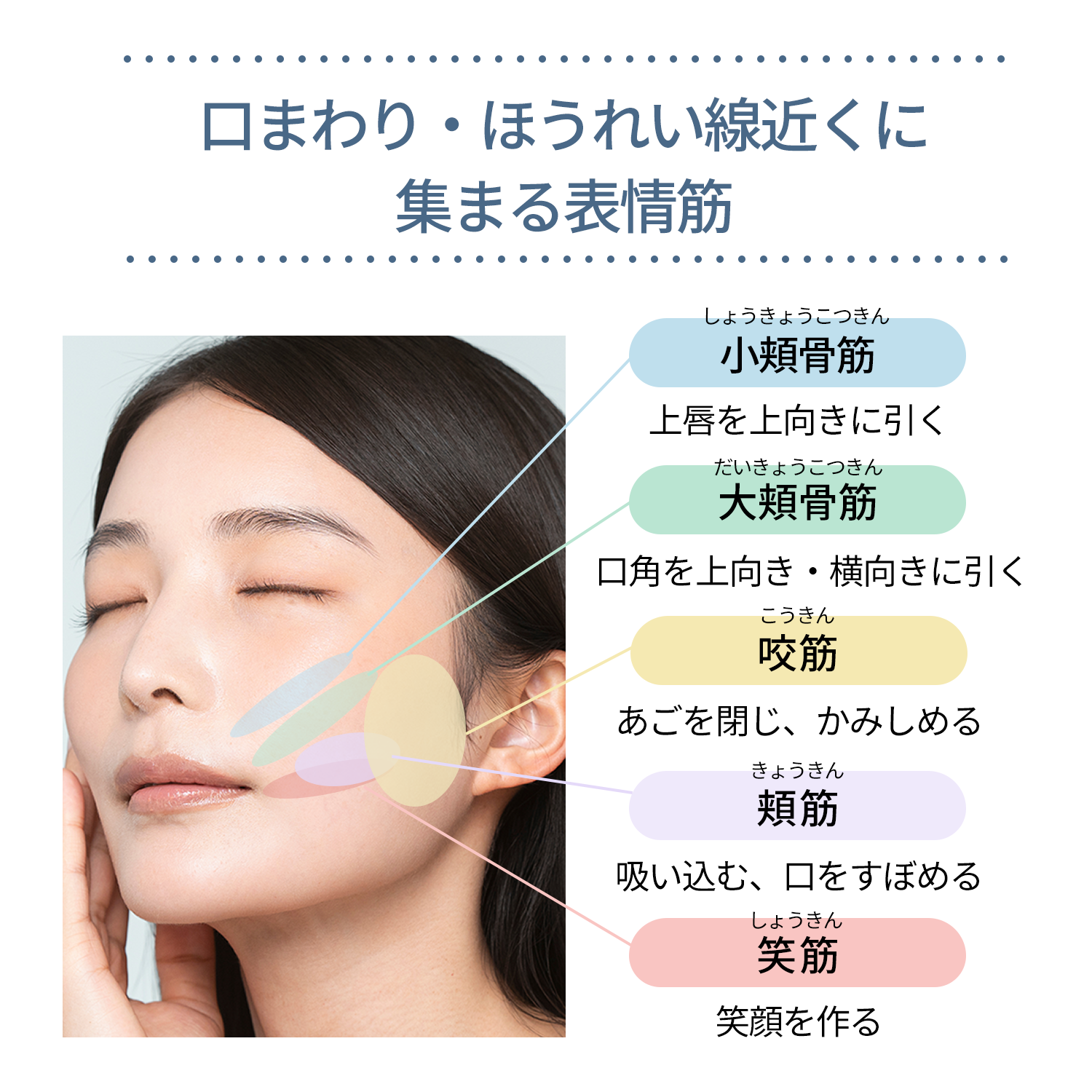 ライオン inqutoインキュット口内美顔器VRインナーリフト リフトケア 20%OFF! 12/11まで】ライオン inqutoインキュット口内美顔器VRインナー