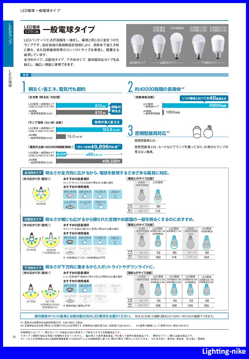 楽天市場 パナソニック Lda7l G K40 D W Led電球 一般電球タイプ 広配光タイプ調光器対応 E26口金 Lda7lgk40dw ライティングニケ