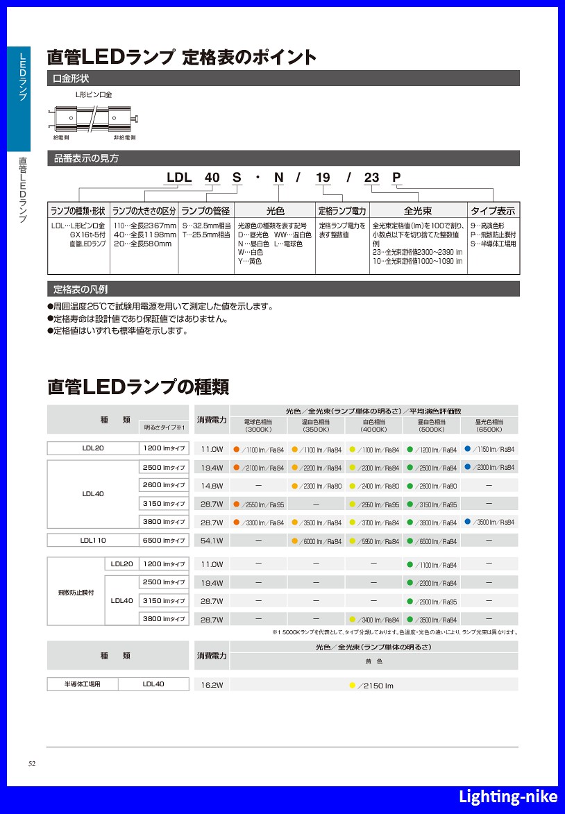 照明、電球 ＸＦＬ３１２ＤＶＬＥ９＋ＬＤＬ４０ＳＮ１４２６