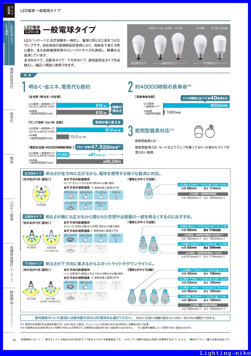 楽天市場 パナソニック Lda7n G Z40 W Led電球 一般電球タイプ 全方向タイプ E26口金 Lda7ngz40w ライティングニケ