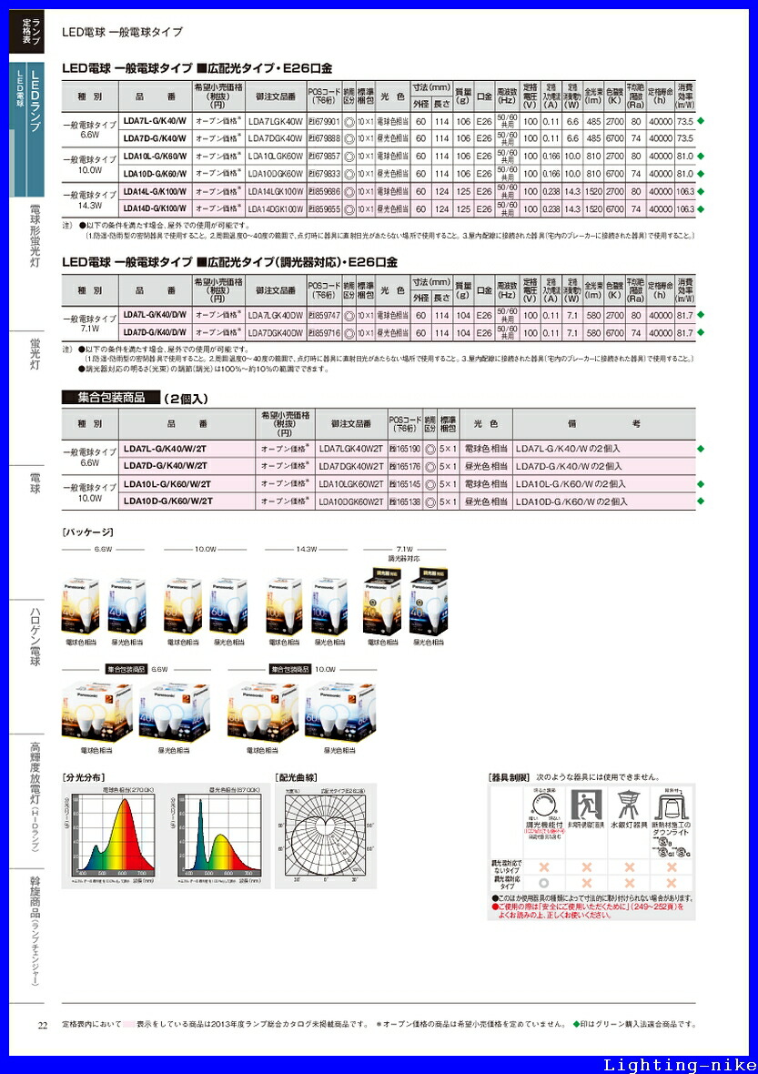 楽天市場 生産完了品 パナソニック Lda10l G K60 W Led電球 一般電球タイプ 広配光タイプ E26口金 Lda10lgk60w 代替推奨品 Lda8l G K60e S W ライティングニケ