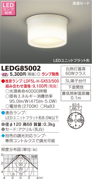 楽天市場】LEDG85033LEDユニットフラット形 小型シーリングライト