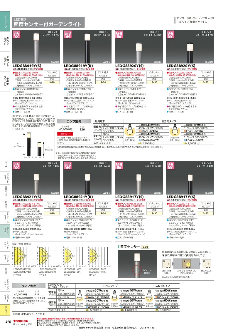 メーカー欠品中※ 東芝ライテック 屋外ブラケット・門柱灯明暗センサー