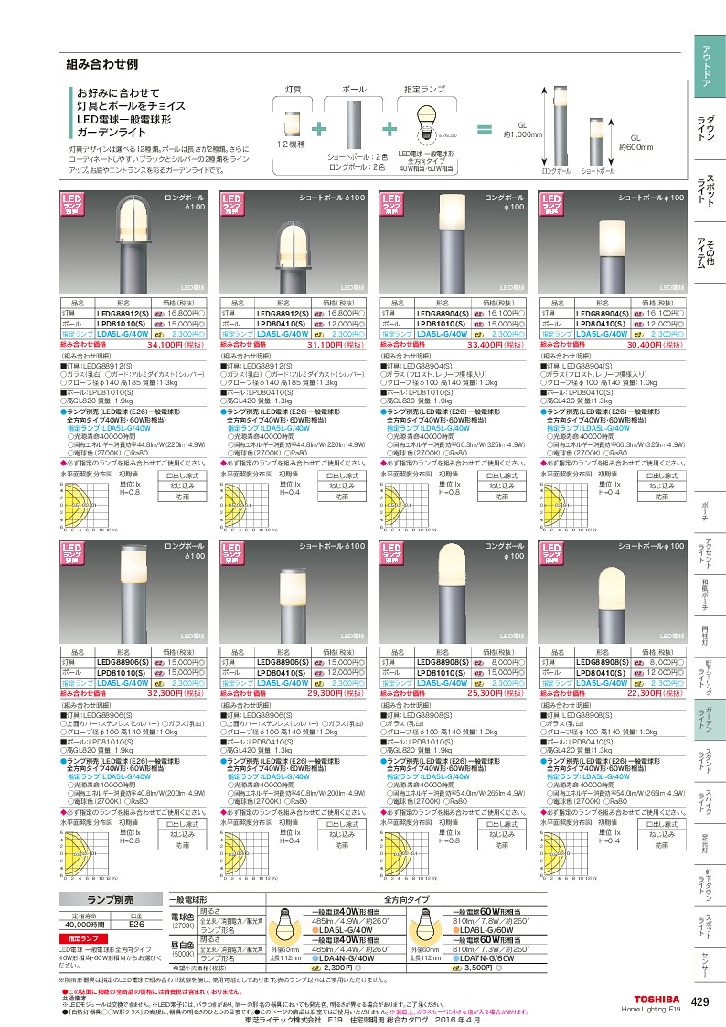 楽天市場 東芝ライテック Ledガーデンライト Ledg804s ライティングニケ