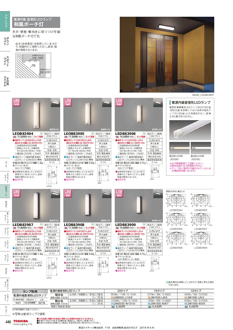 東芝ライテック LEDアウトドアブラケット ビーム...+zimexdubai.com