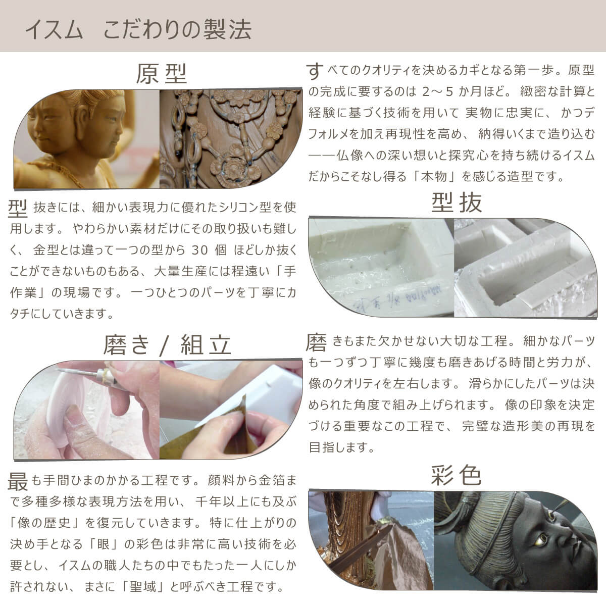 年末のプロモーション Tanacocoro 掌 竜燈鬼 身近に飾って楽しむ仏像 美術品 インテリア インテリア仏像 イsム 癒し フィギュア ギフト プレゼント 商品説明書付き おうち時間 おうち時間充実 Qdtek Vn