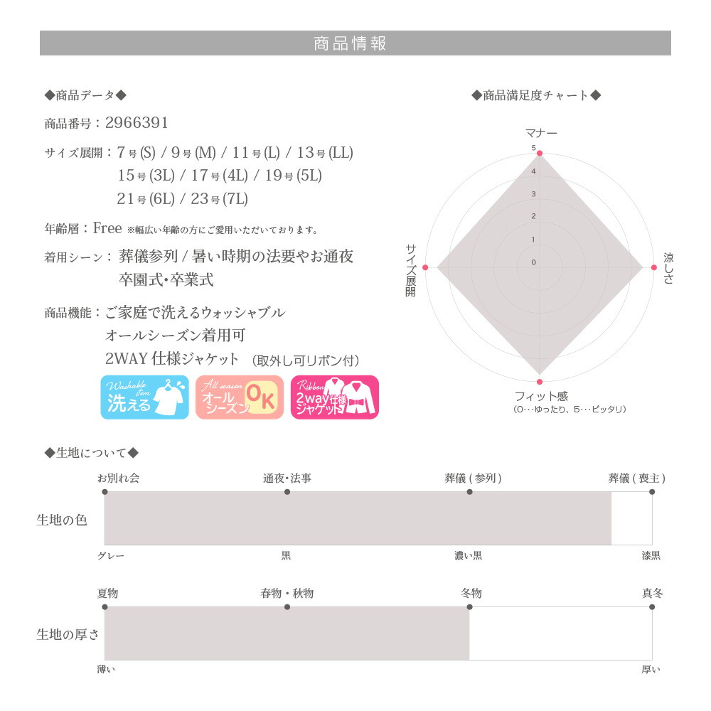 楽天市場 3 000円offクーポン対象 プレゼント付き ブラックフォーマル 喪服 レディース 洗える おしゃれ スーツ 大きいサイズ 卒業式 ワンピース 葬式 通夜 S M L Ll 3l 4l 5l 6l 7l あす楽 代 30代 40代 50代 試着ok 送料無料 391 Lurco ルルコ