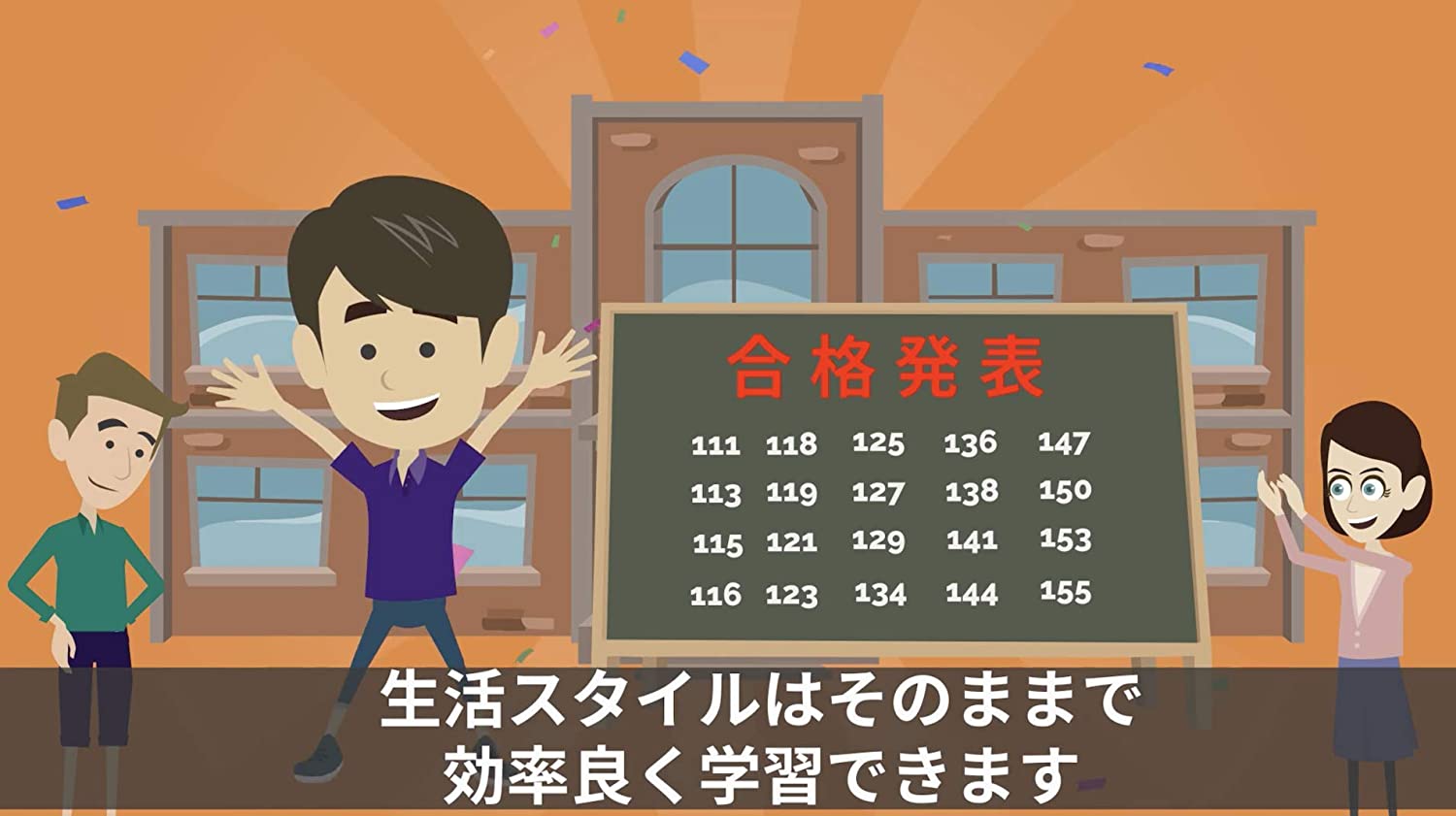 楽天市場 お風呂学習ポスター 受験教材 化学式一覧表 万福商店