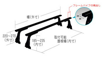 【ROCKY：SGR-01】 長尺物用 スチール＋ペイント製 雨ドイ挟み込みタイプ ※メーカー直送品のため、代引不可の商品となっております。