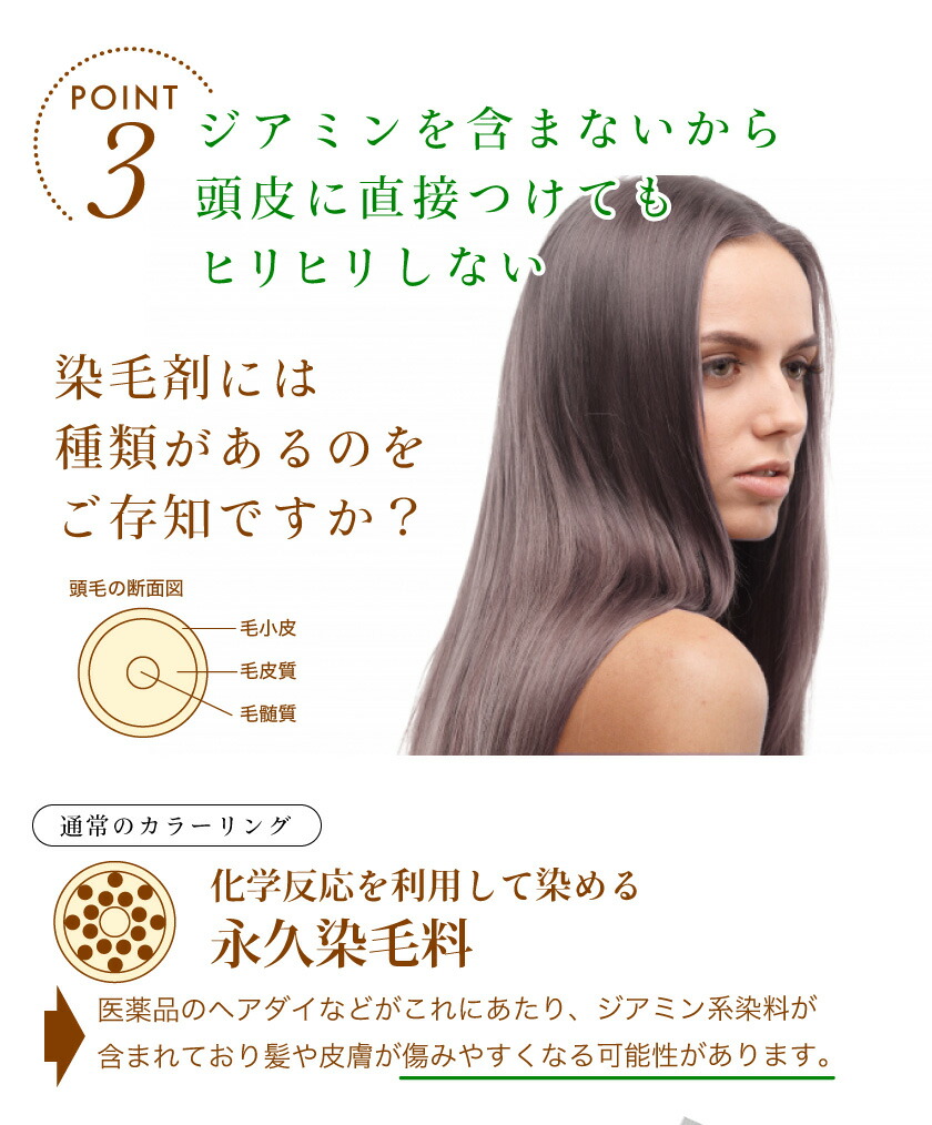 楽天市場 白髪染め ヘアカラーリングクリーム カラートリートメント ダークブラウン こげ茶 ヘナカラー 女性用 男性用 全体用 部分用 100g 1本 ヘアカラー ヘアカラートリートメント 白髪染めヘアカラー専門marinoshop