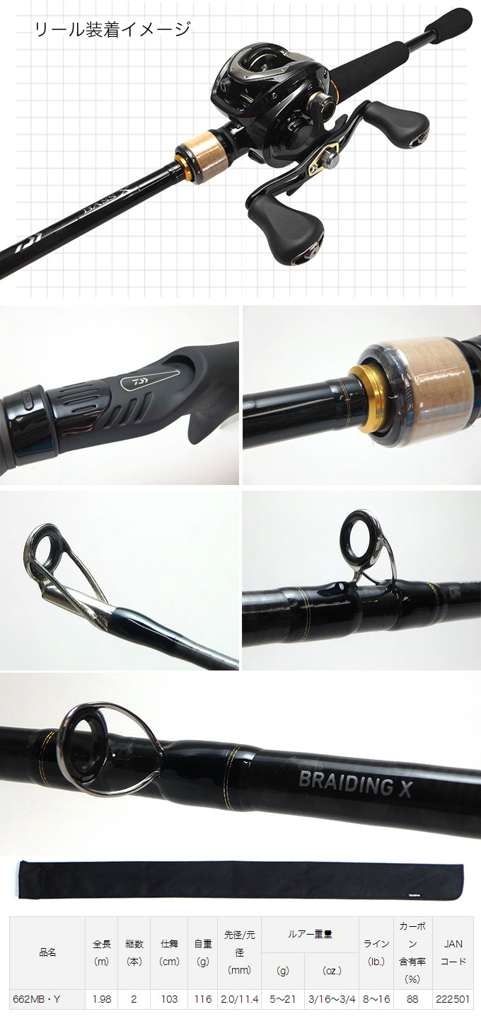 B10 代引き不可 ダイワ Bass X 墨ぞめ湯船釣銭ハウツー物セッティング ベイト雛型 ボビン ポール 路線 バスエックスセット Lapsonmexico Com B10 代引き不可 ダイワ Bass X 墨ぞめ湯船釣銭ハウツー物セッティング ベイト雛型 ボビン ポール 路線 バスエックスセット Lapsonmexico Com