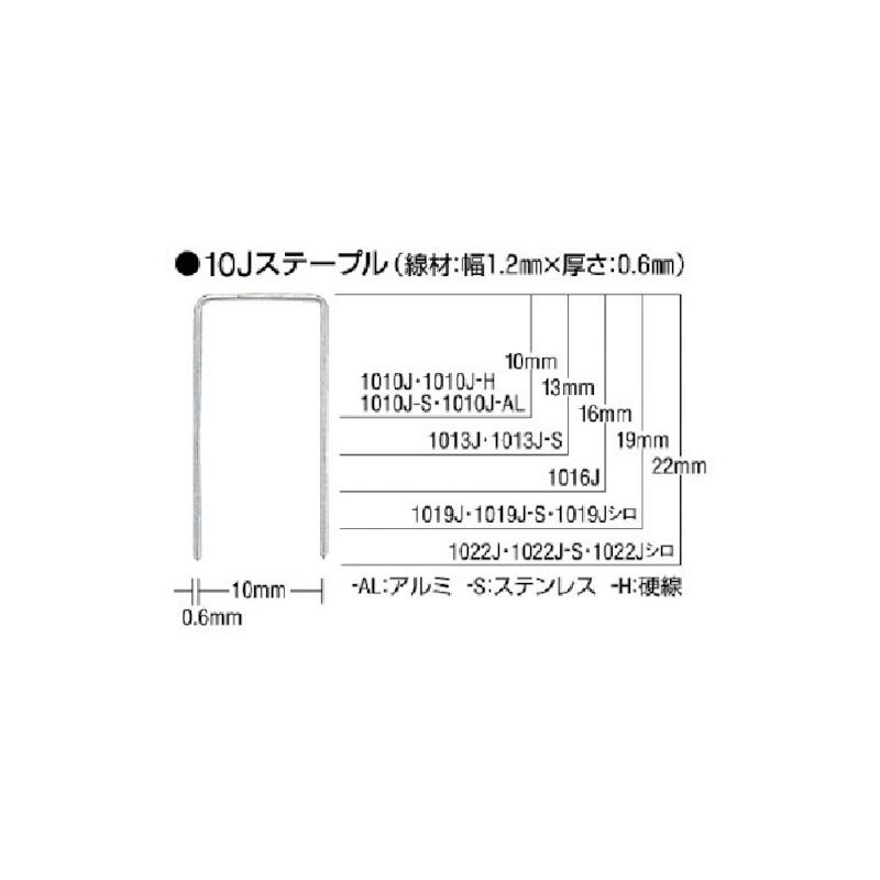 【助けること金客体】ミミズコンポストで生くず物取り計らう＆肥やし化｜身寄りでできるエコ容れもののすすめ