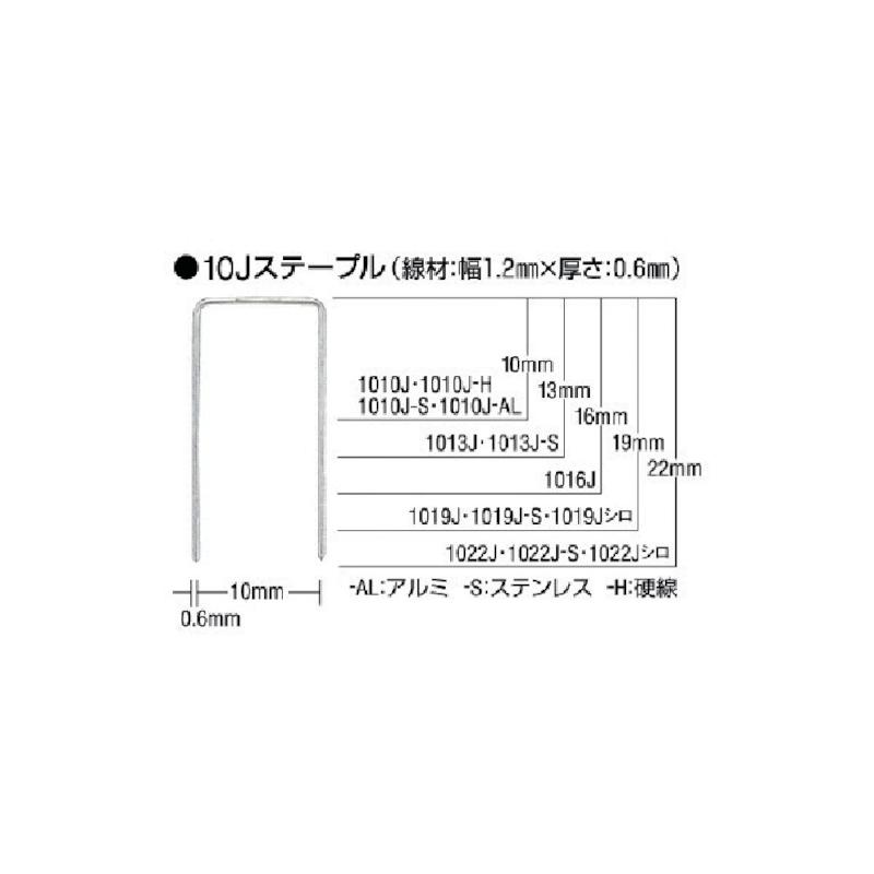 【かばい立て金客体】ミミズコンポストで生くず物かた付ける＆肥やし化｜身寄りでできるエコ入れもののすすめ