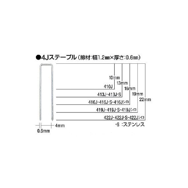 【助けること金客体】ミミズコンポストで生くず物取り計らう＆肥やし化｜身寄りでできるエコ容れもののすすめ
