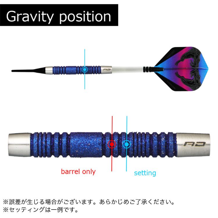 送料無料 ダーツ Reddragon Peter Wright Euro 11 Element Blue 18g レッドドラゴン ピーターライト ユーロ エレメントブルー ソフトダーツ バレル Sandjfisheries Co Uk