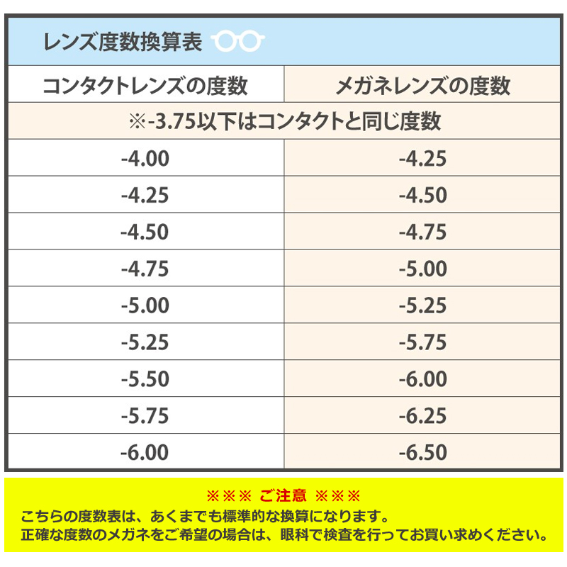 トライアスリート 隙間 キー メガネ コンタクト 度数 Toyobyora Com