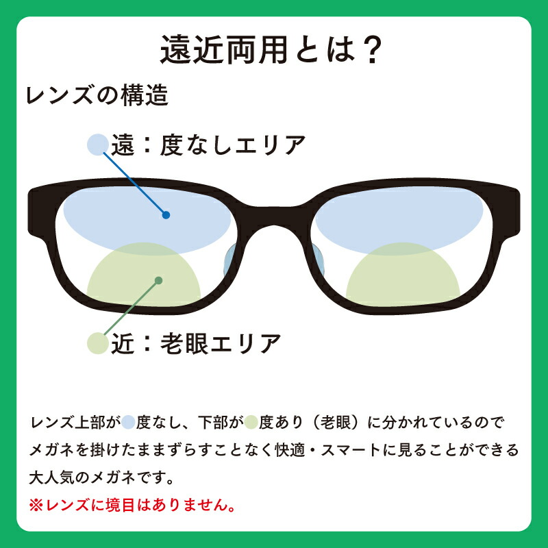 時間指定不可 送料無料 家用メガネ 度付き 2本セット度付きメガネ福袋 度入りレンズ めがね拭き 布ケース付 家眼鏡 