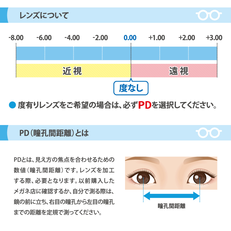 現品限り一斉値下げ！】 1.60薄型非球面レンズメガネ福袋 近視 乱視対応 フレーム 度入りレンズ メガネ拭き 布ケース付  tuulikuautoaed.ee