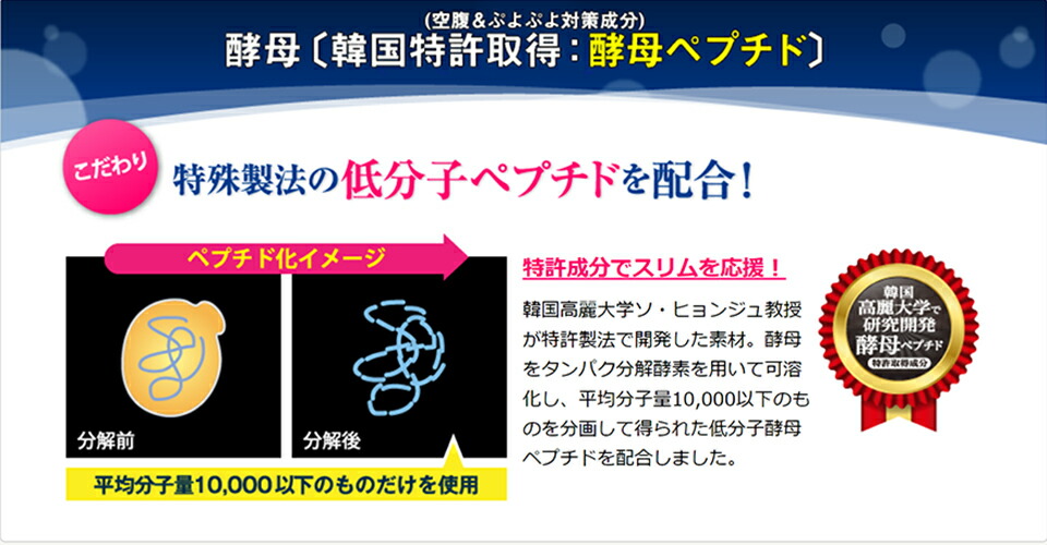 公式 酵素 酵母 イースト エンザイム 爆買い送料無料 ダイエット ドリンク 300ml 10回分 お徳用 メタボリック 女性 男性 発酵 善玉菌 断食 ぶどう風味 健康食品 置き換え 酵素ドリンク 栄養補助食品 乳酸菌 活性 酵母菌 キャンドルブッシュ ペプチド 植物エキス