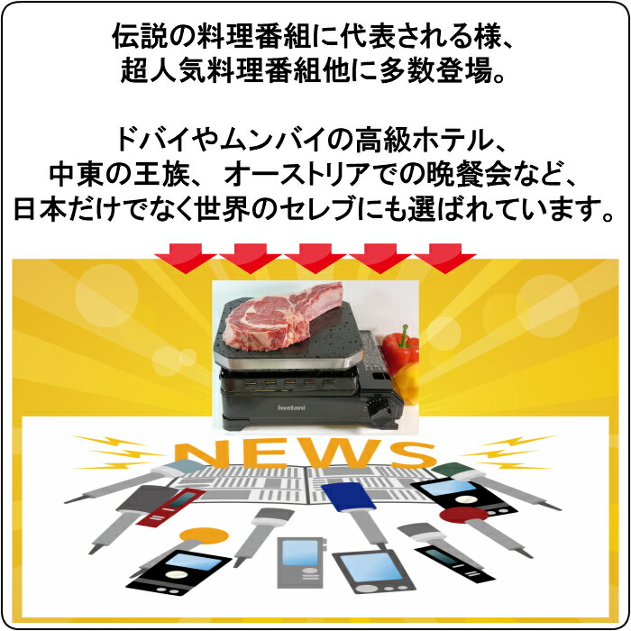 Iwatani Cb Odx 1 イワタニ カセットフー タフまる 無煙 焼肉プレート 溶岩プレート 焼肉 無煙 カセットフー 煙 出ない 吸引 ロースター グリル 遠赤外線 焼き肉プレート 焼肉プレート バーベキューコンロ qコンロ キャンプ用品 グリルプレート ホットプレート Cbodx1